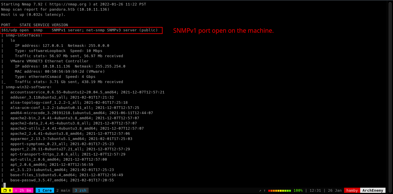 Nmap Scan UDP